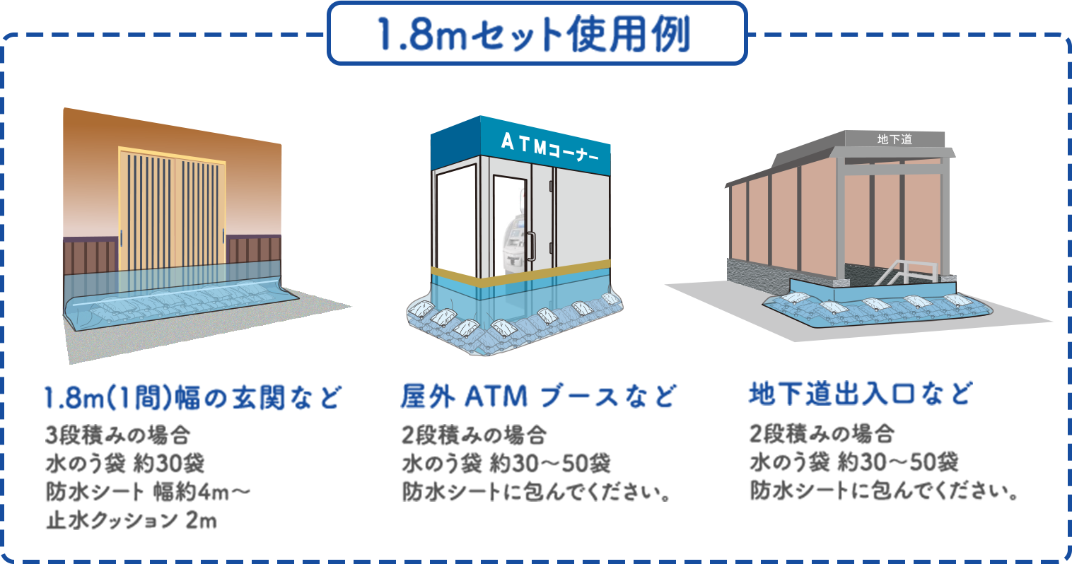 1.8mセット使用例