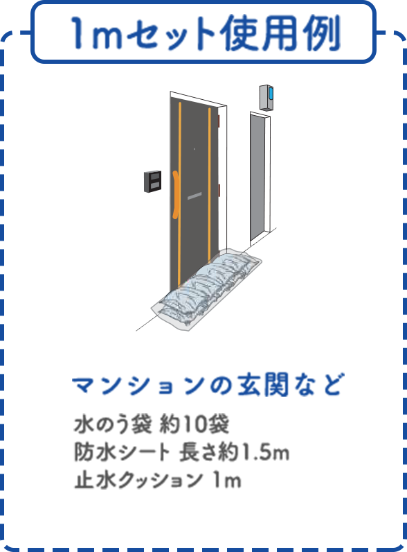 1mセット使用例
